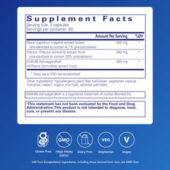 Pure Encapsulations FemiVive label closeup showing gluten-free, non-GMO formula