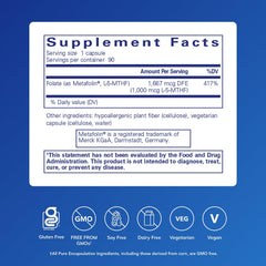 Pure Encapsulations Folate 1000 capsule side view emphasizes vegan, non-GMO formula.