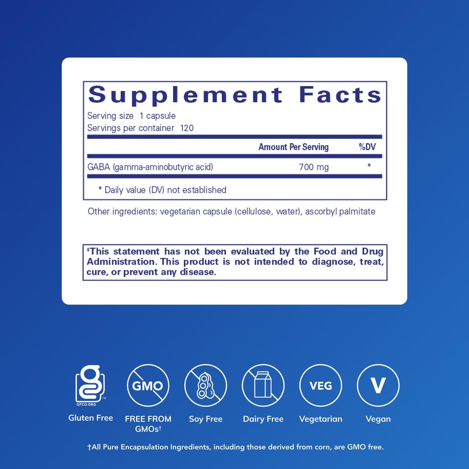Closeup of Pure Encapsulations GABA capsules highlighting quality ingredients.