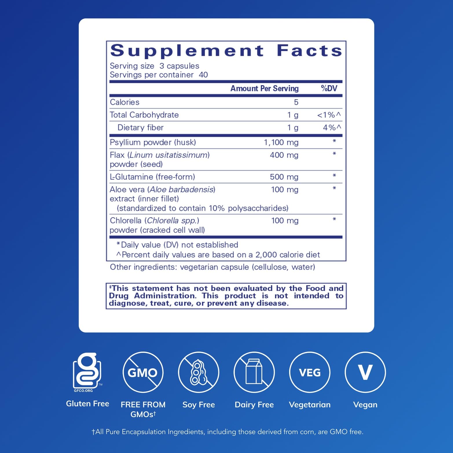 GI Fortify capsules ready for daily use
