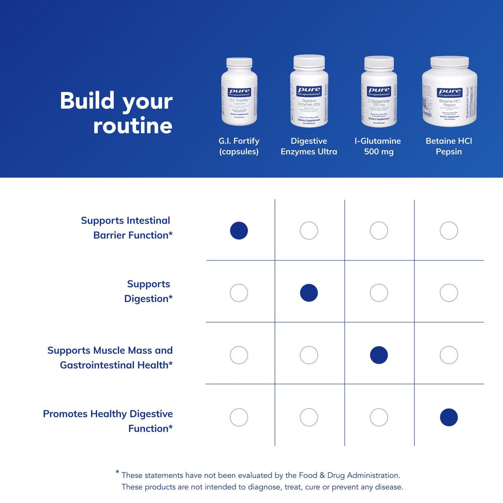 Ingredients panel shows psyllium and flax as soluble fiber sources