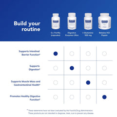 Ingredients panel shows psyllium and flax as soluble fiber sources