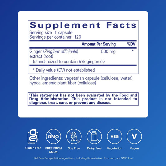 Pure Encapsulations Ginger Extract label close-up highlighting premium formulation for heart health