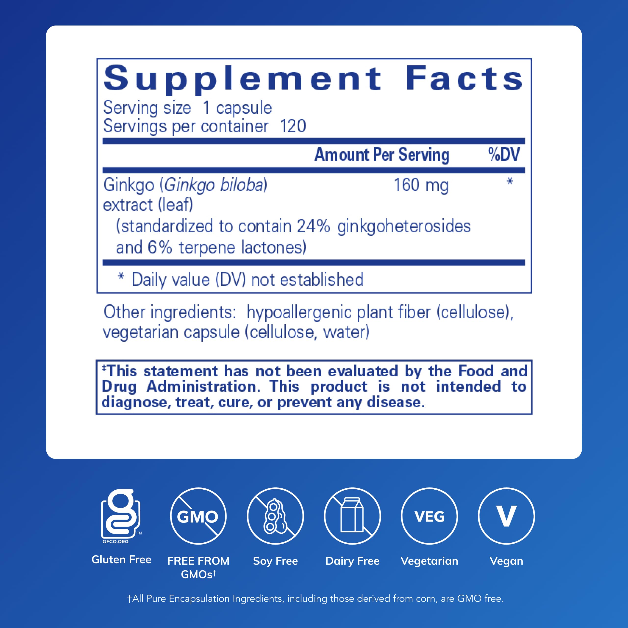 Pure Encapsulations Ginkgo 50 capsules ready for routine focus and circulation.