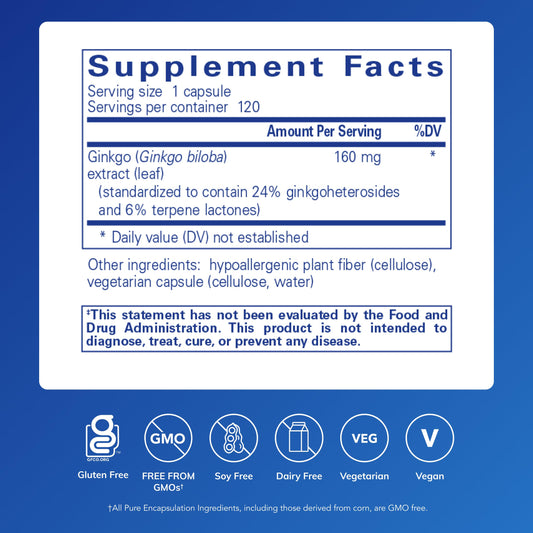Pure Encapsulations Ginkgo 50 capsules ready for routine focus and circulation.