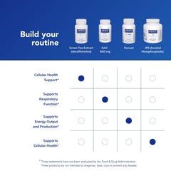 Allergen-free, non-GMO icons on packaging indicating purity and safety.