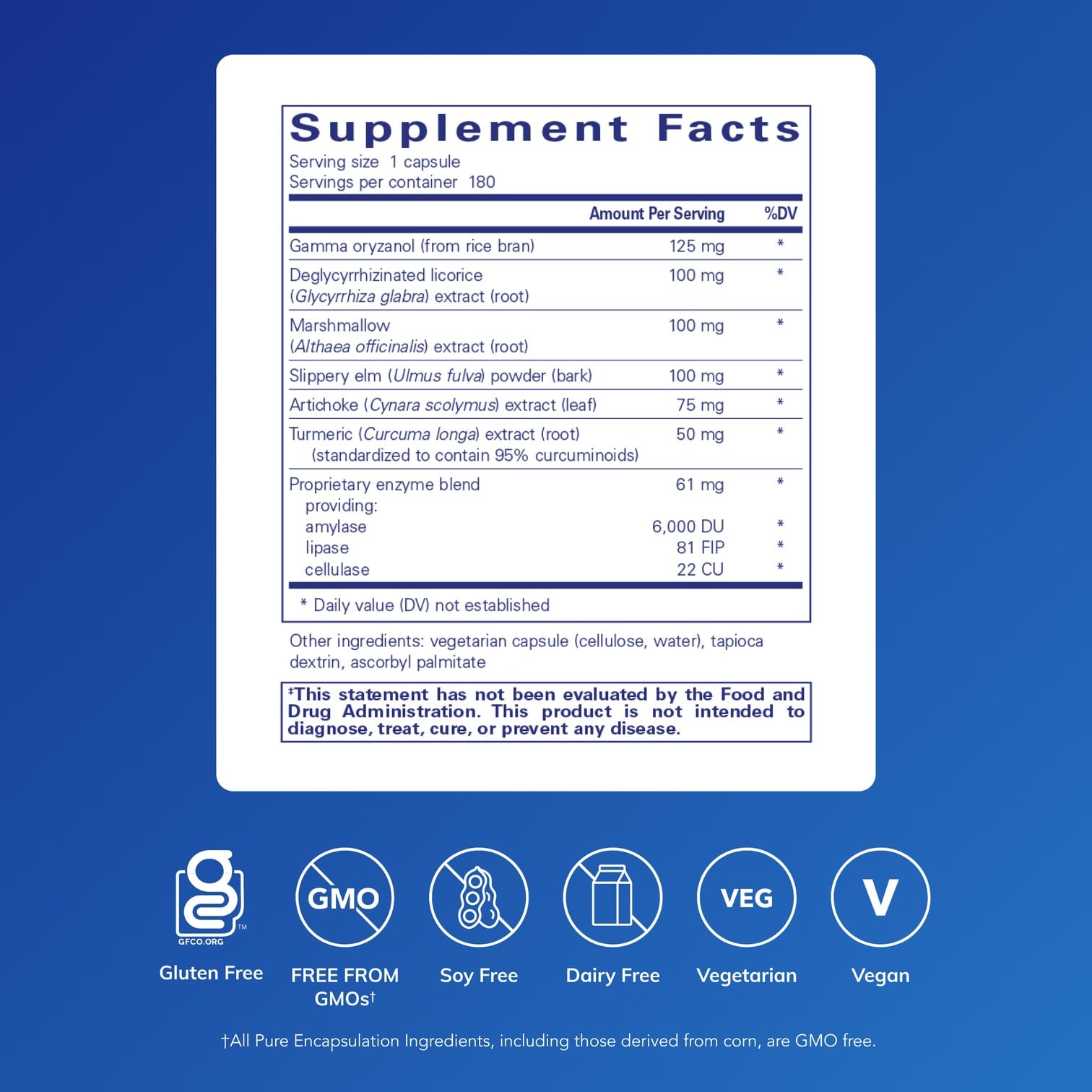 Pure Encapsulations Heartburn Essentials bottle label highlights allergen-free, premium ingredients.