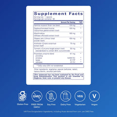 Pure Encapsulations Heartburn Essentials capsules neatly lined up for daily relief from occasional heartburn.