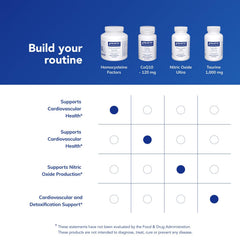 Pure Encapsulations Homocysteine Factors nutrition facts panel with vegetarian-friendly ingredients
