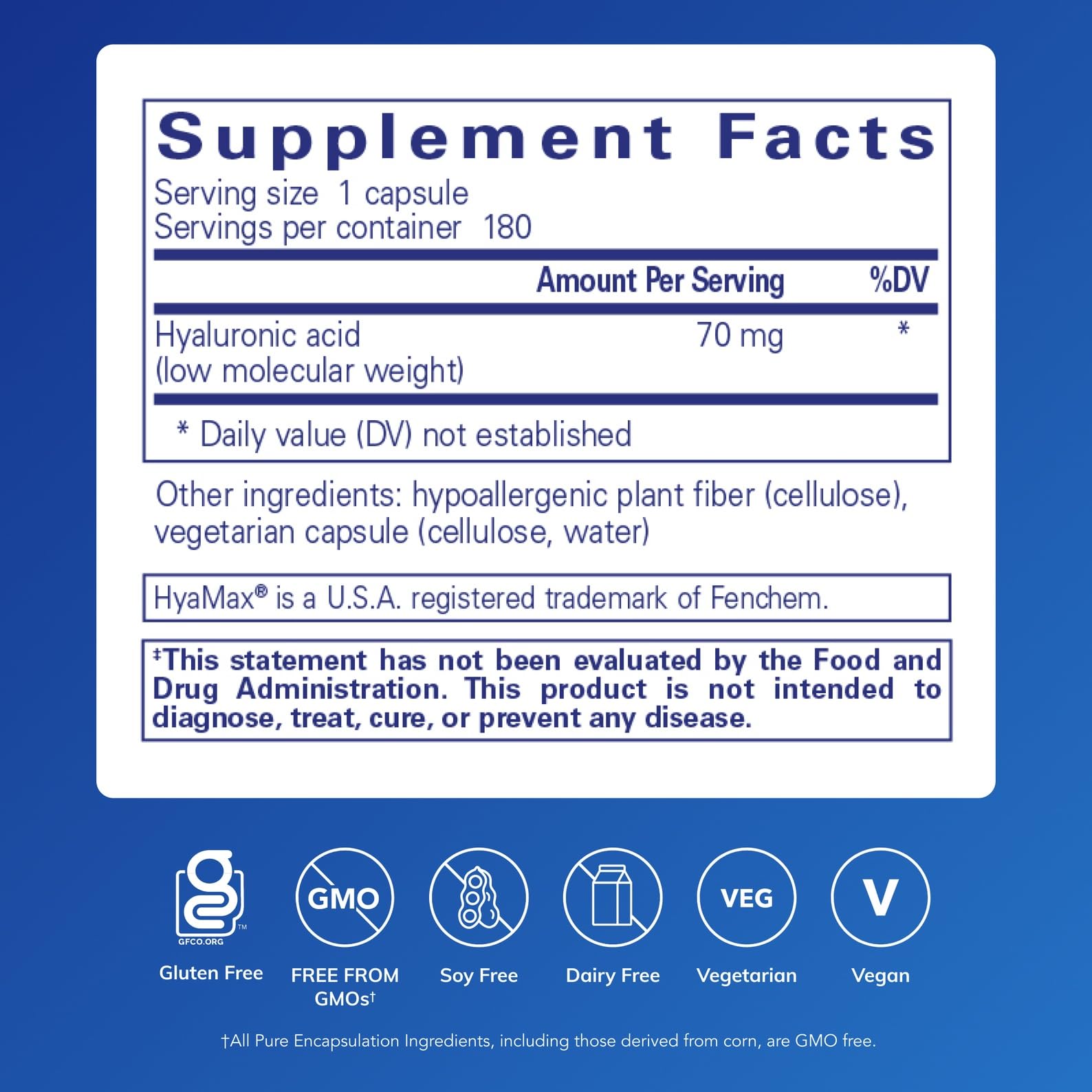 Pure Encapsulations Hyaluronic Acid capsules prepared for daily skin and joint care.