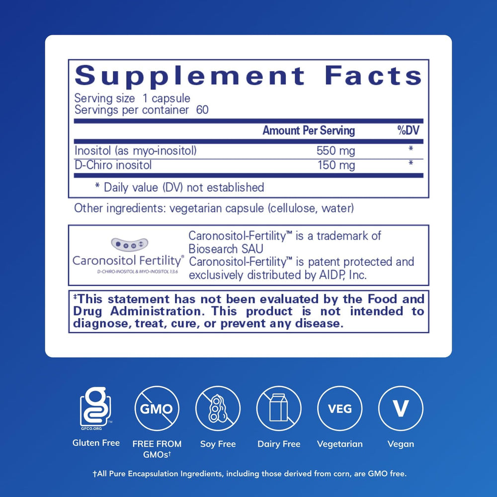 Pure Encapsulations Inositol Complex capsules close-up.
