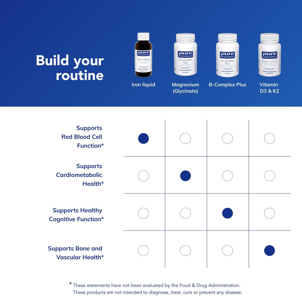 Pure Encapsulations Iron Liquid measurement-dropper image shows precise portion control.