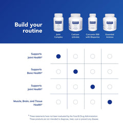 Pure Encapsulations Joint Complex daily dose label indicates allergen-free formulation.