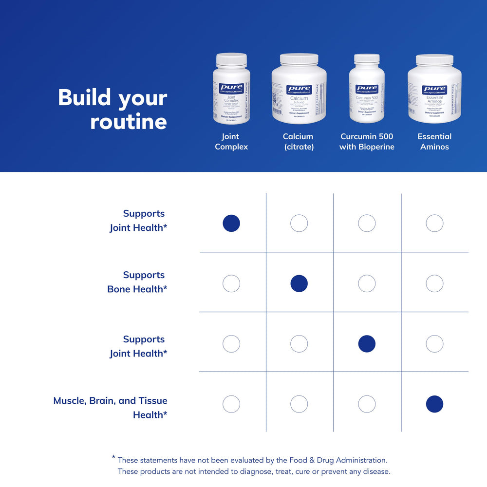 Pure Encapsulations Undenatured type-II collagen capsule close-up