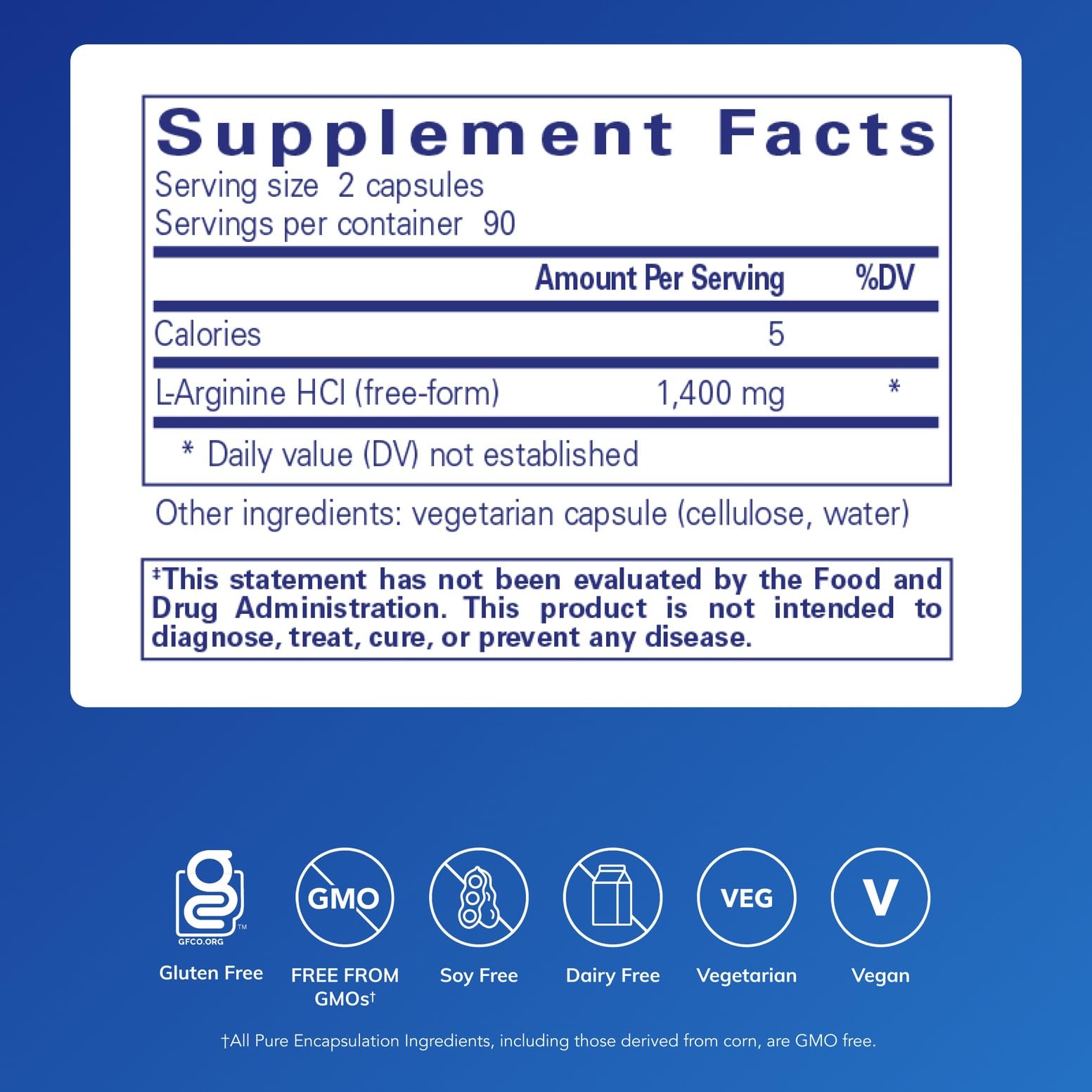 Pure Encapsulations L-Arginine bottle label visible, daily support for circulation.