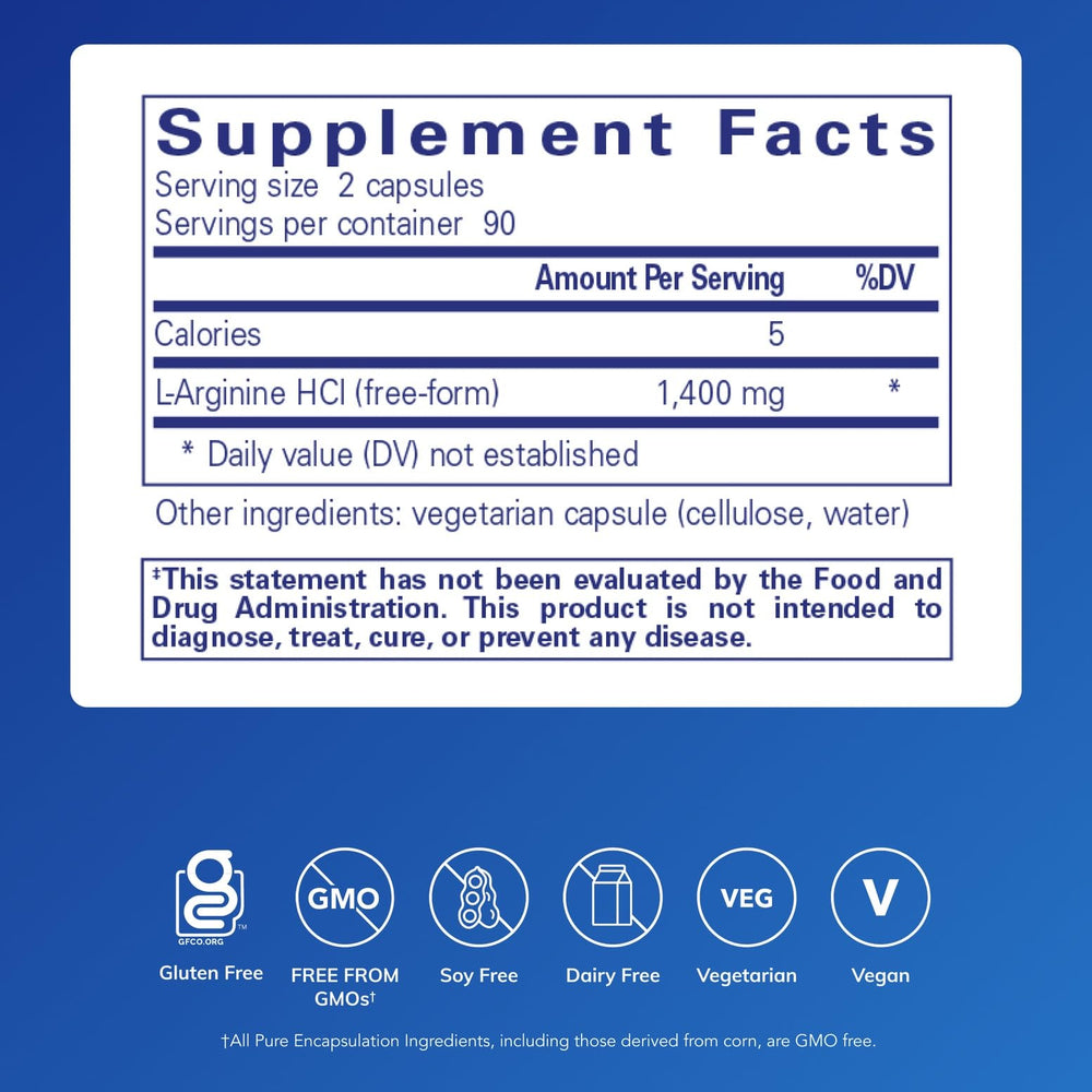 Pure Encapsulations L-Arginine bottle label visible, daily support for circulation.