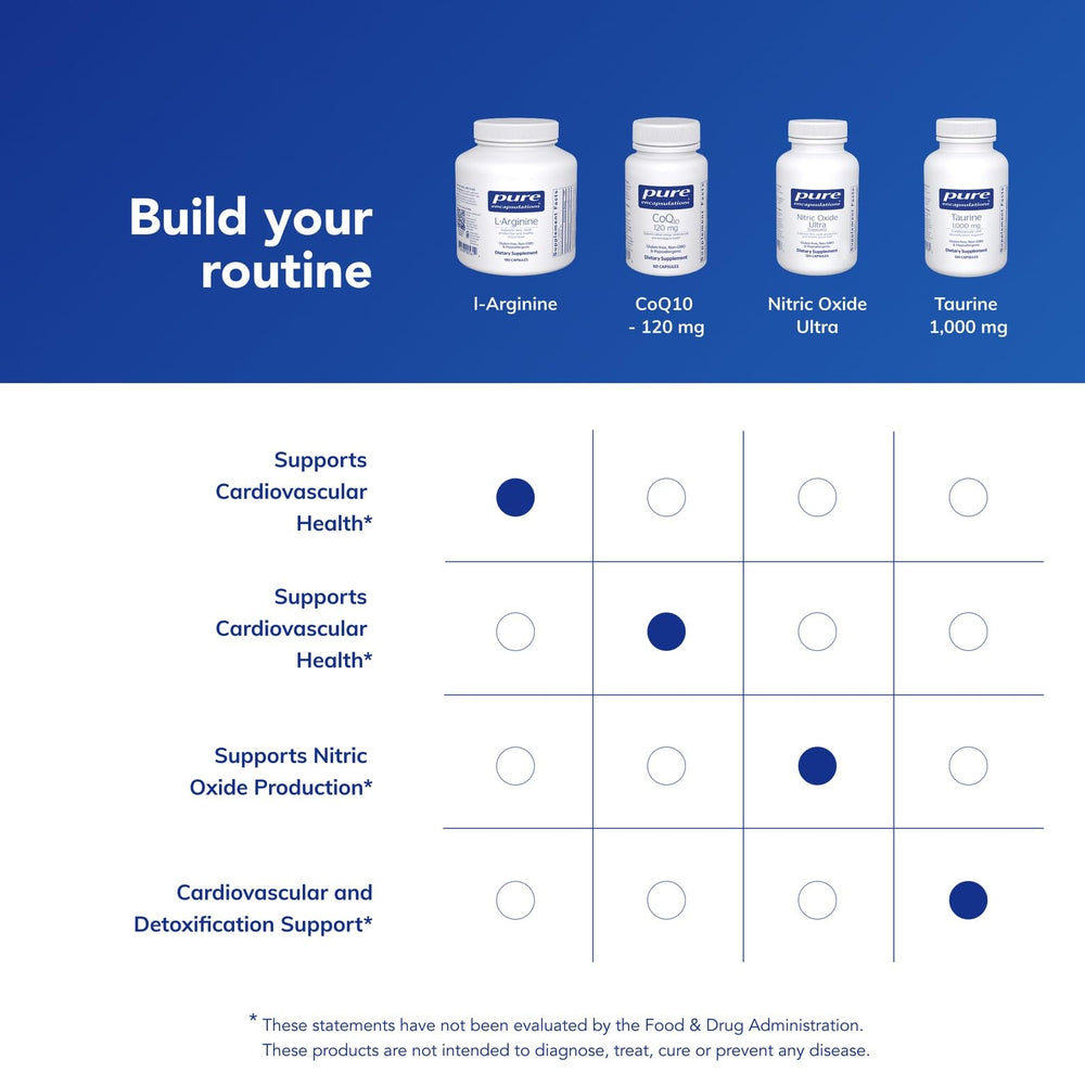 Instruction card beside bottle detailing dosing guidelines.
