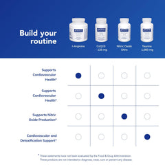 Instruction card beside bottle detailing dosing guidelines.