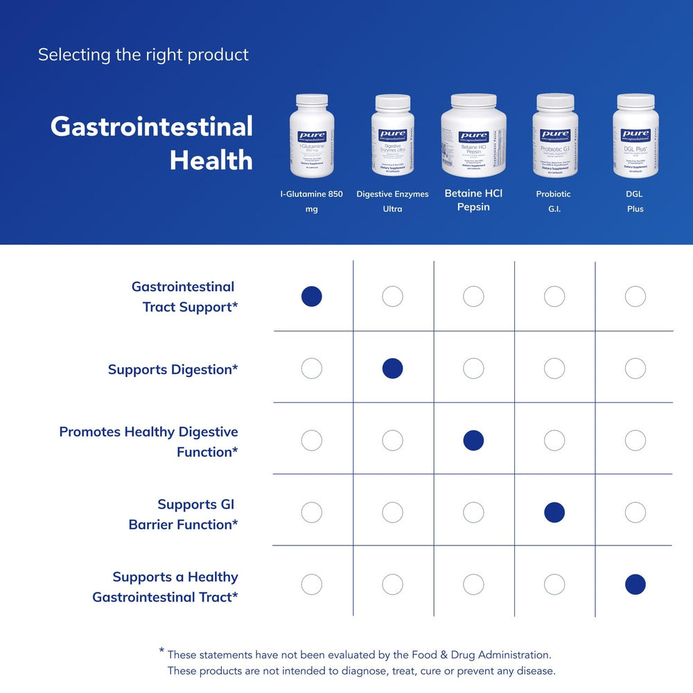 Capsule texture close-up illustrating potency and reliable ingredients.