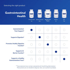 Capsule texture close-up illustrating potency and reliable ingredients.