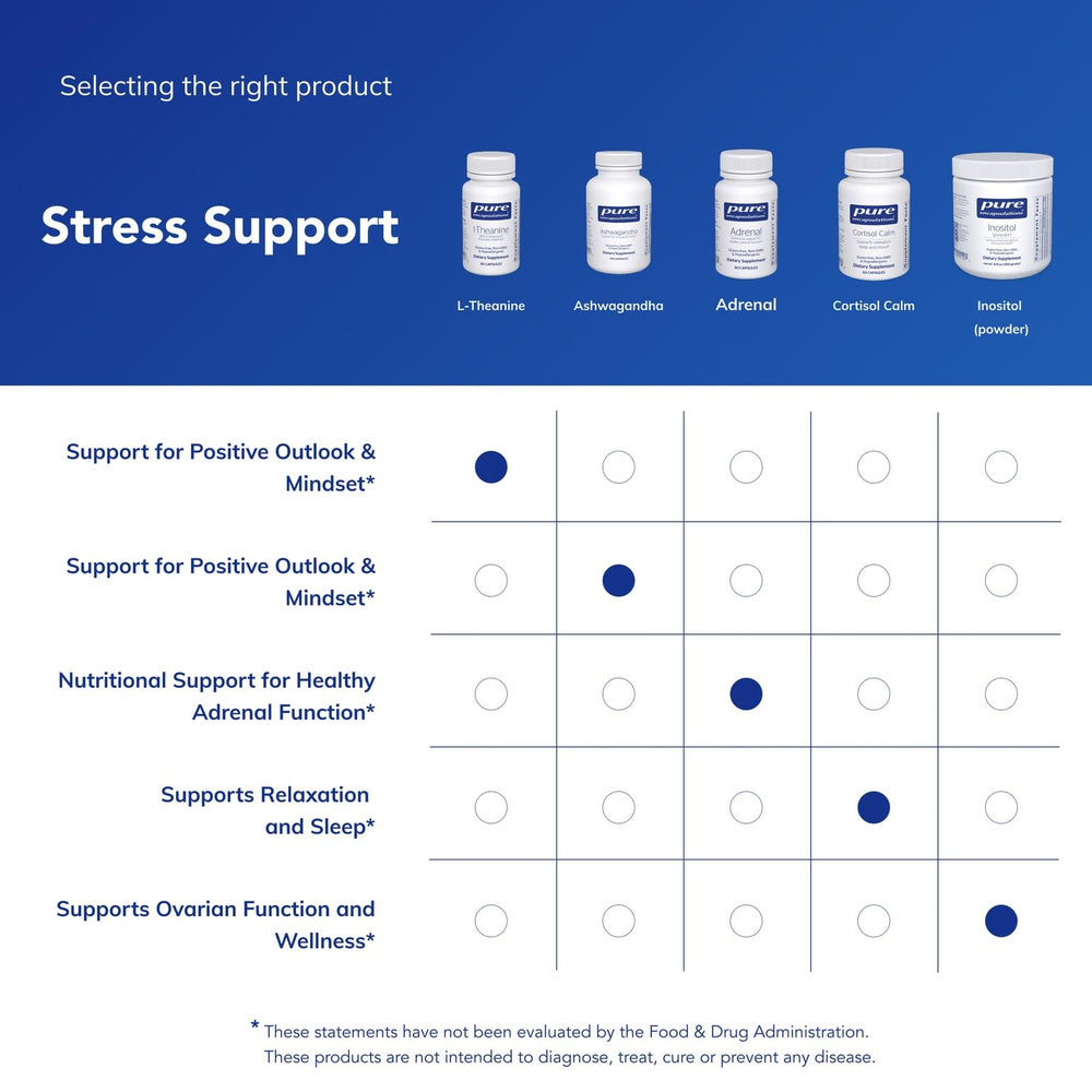 Pure Encapsulations L-Theanine taken as part of a mindful daily routine for calmer mood.