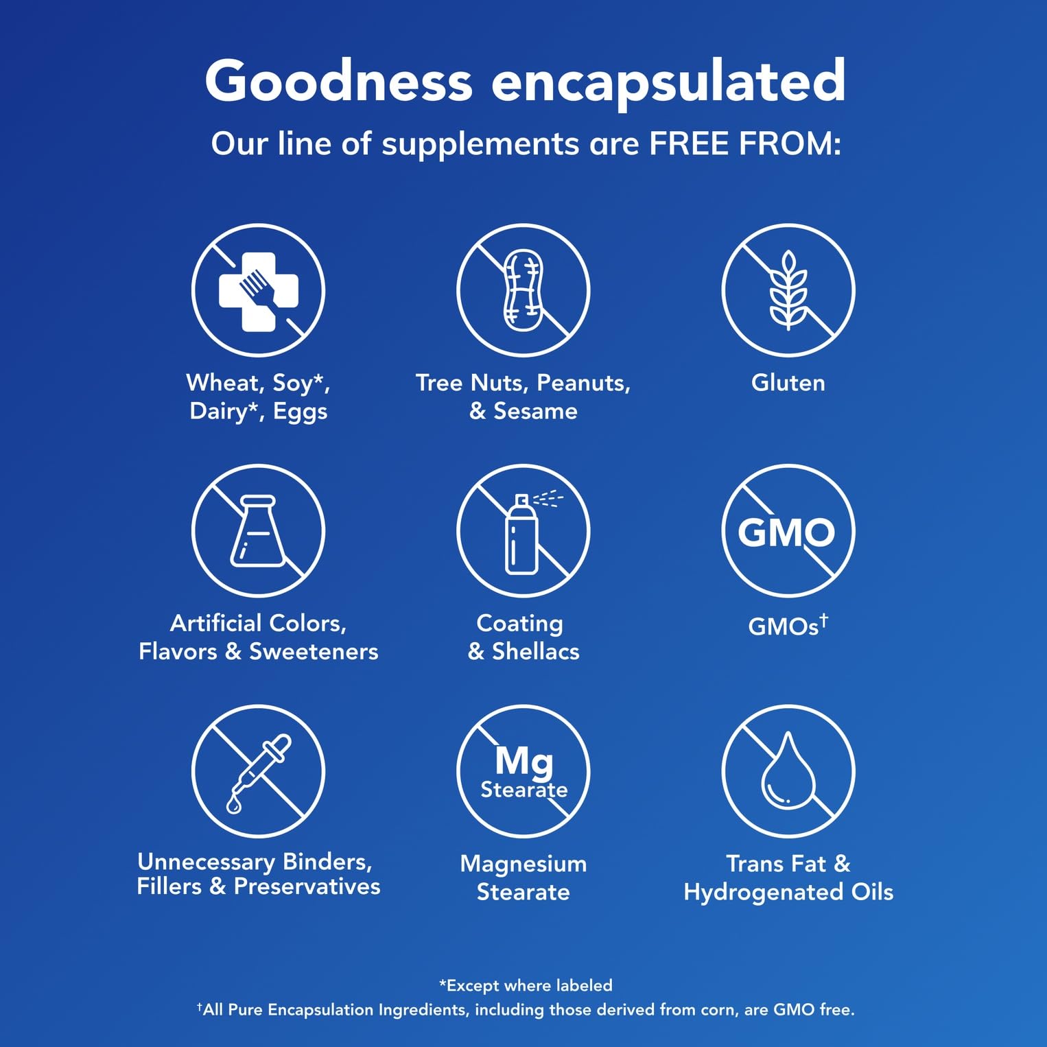 Pure Encapsulations L-Tyrosine packaging shot conveys premium, hypoallergenic nutrients