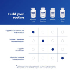 Capsules displayed with clean label emphasizing allergen-free formula.