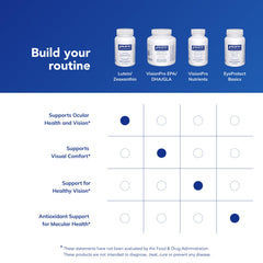 Pure Encapsulations lutein-zeaxanthin capsules non-GMO allergen-free everyday use.