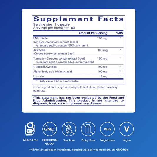 Close-up of LVR Formula capsules, easy to swallow for daily use.