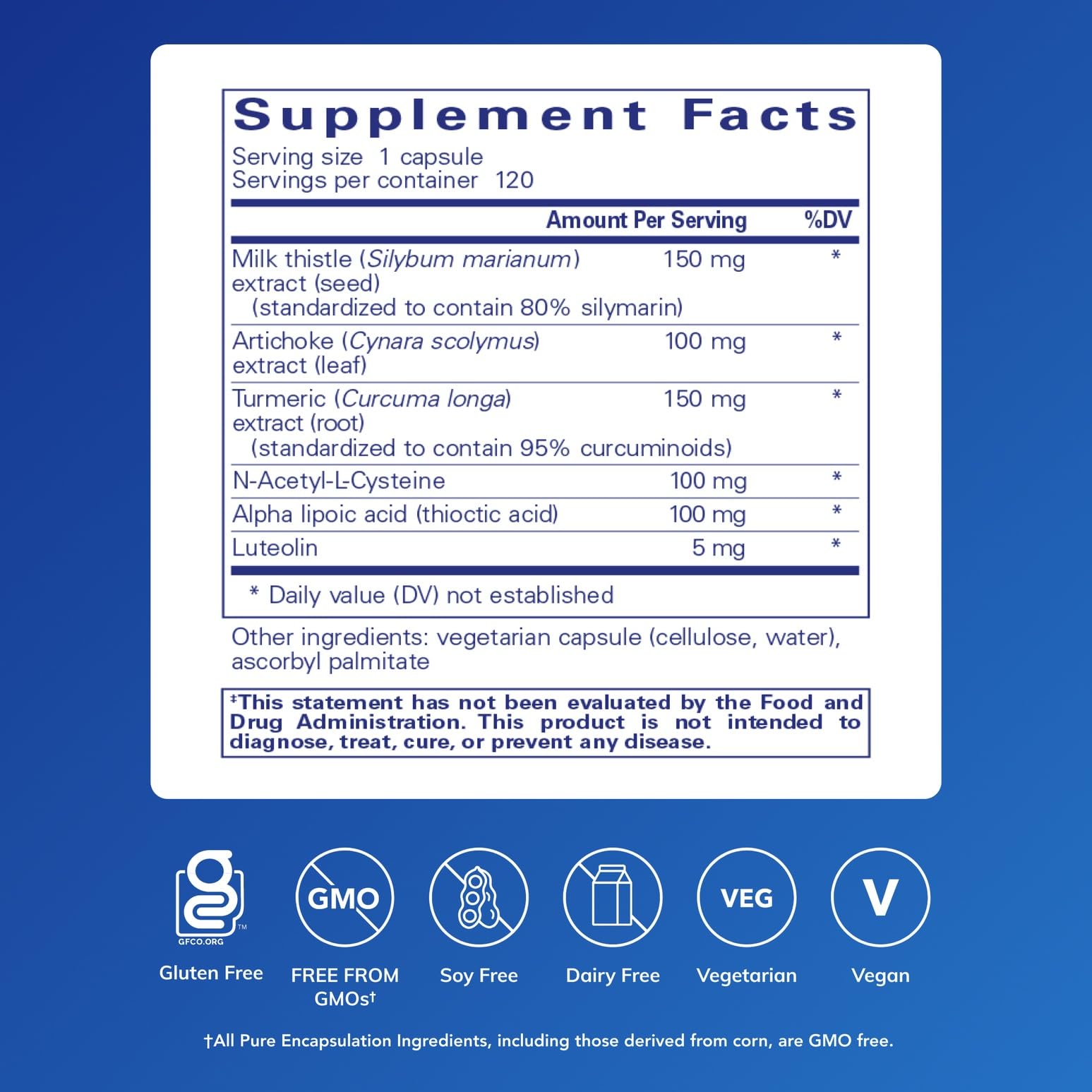 Close-up of LVR Formula capsules highlighting hypoallergenic formulation.