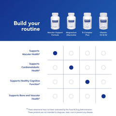 Pure Encapsulations Macular Support Formula ingredient botanicals including lutein and zeaxanthin