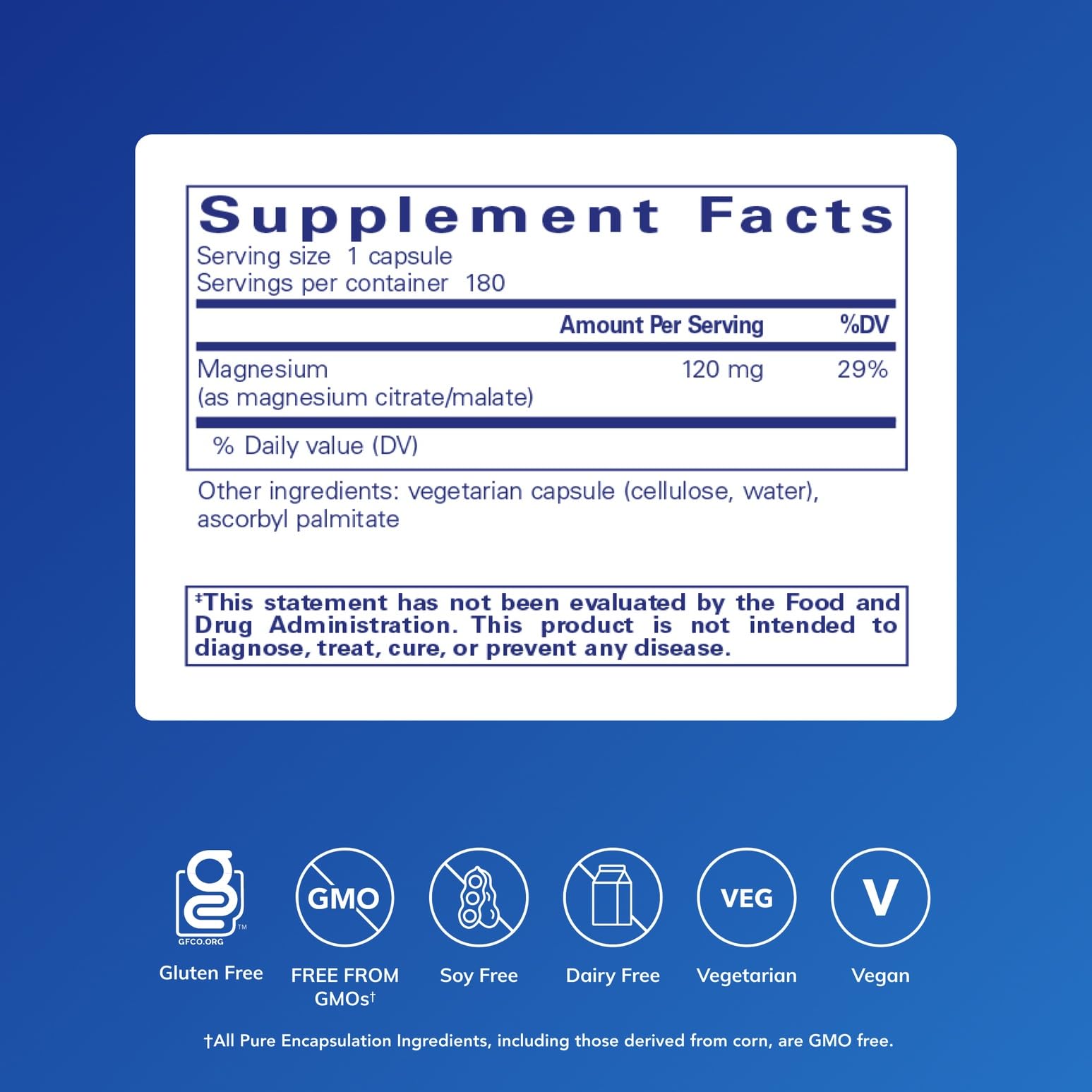 Pure Encapsulations Magnesium Citrate Malate capsules close-up for easy daily use.