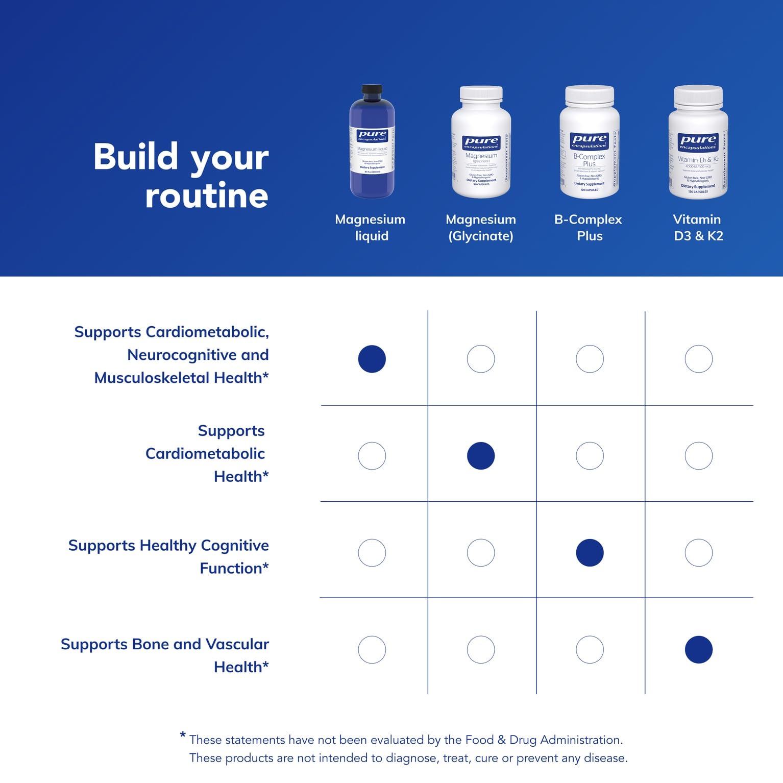 Pouring Pure Encapsulations Magnesium Liquid into a glass for a flexible nightly routine