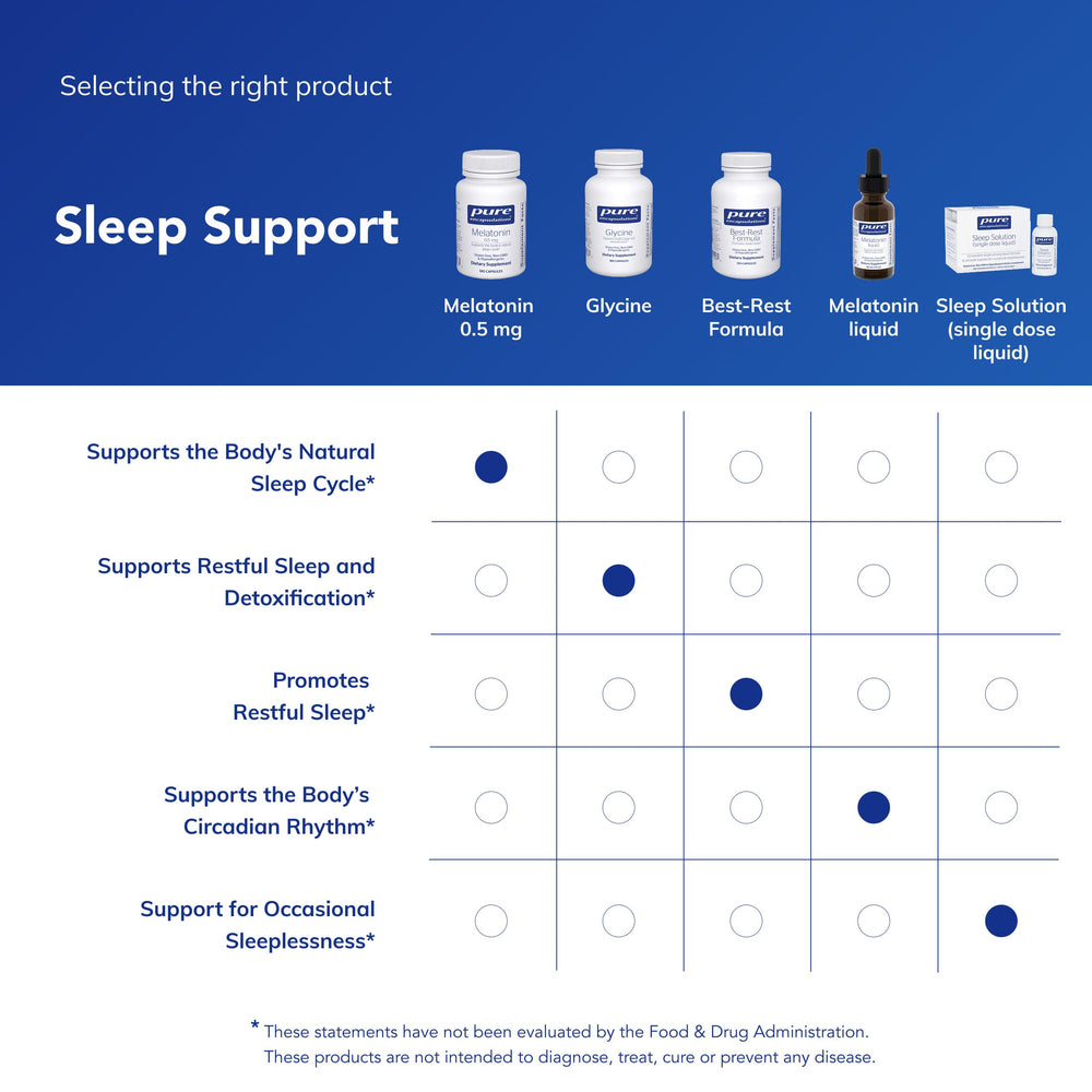 Pure Encapsulations melatonin capsule closeup demonstrating size and easy swallowing