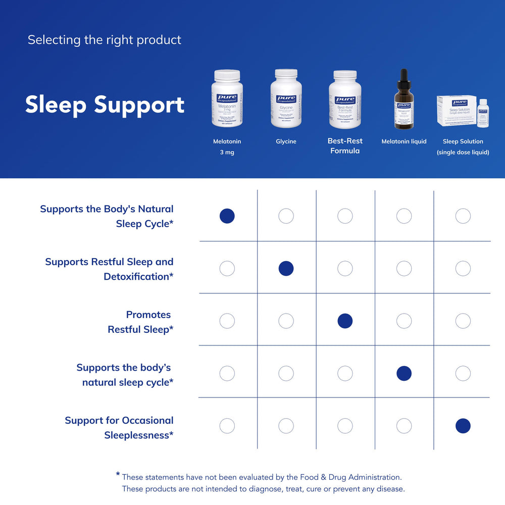 Pure Encapsulations Melatonin 3 mg ingredients panel shows clean, premium sourcing.
