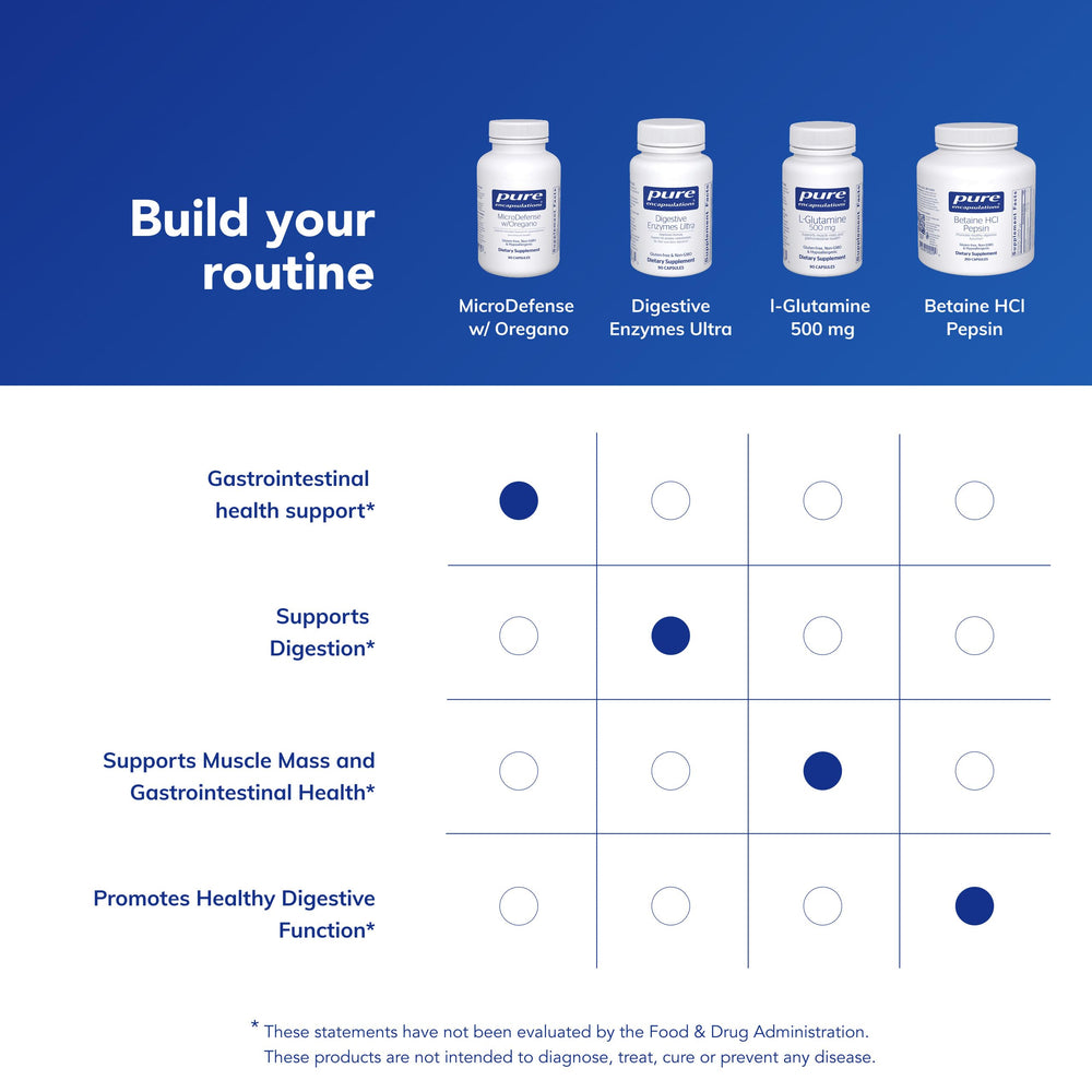 Morning routine with Pure Encapsulations MicroDefense supports gentle GI balance.