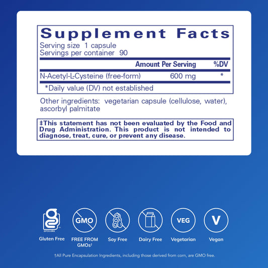 Pure Encapsulations NAC 600 mg capsules closeup highlights evenly sized capsules for convenient daily immune support.