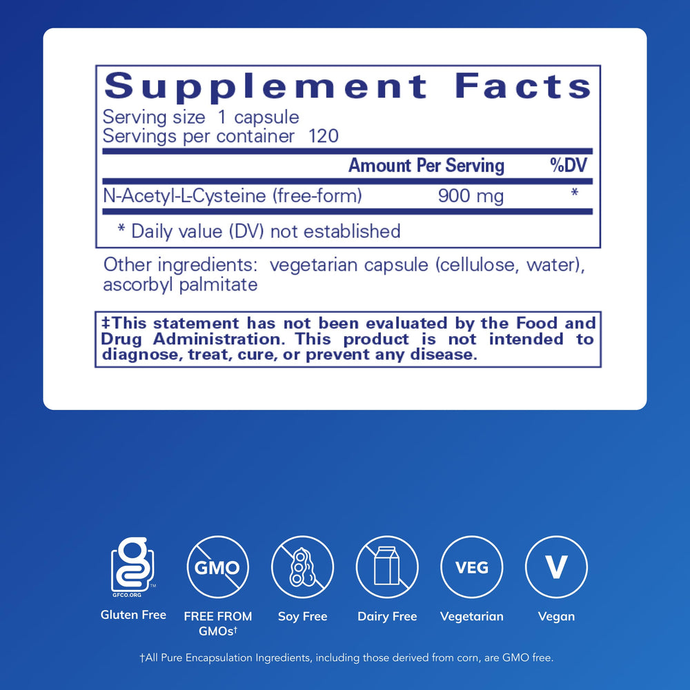 Close-up of NAC 900 mg capsules showing smooth, uniform capsules.