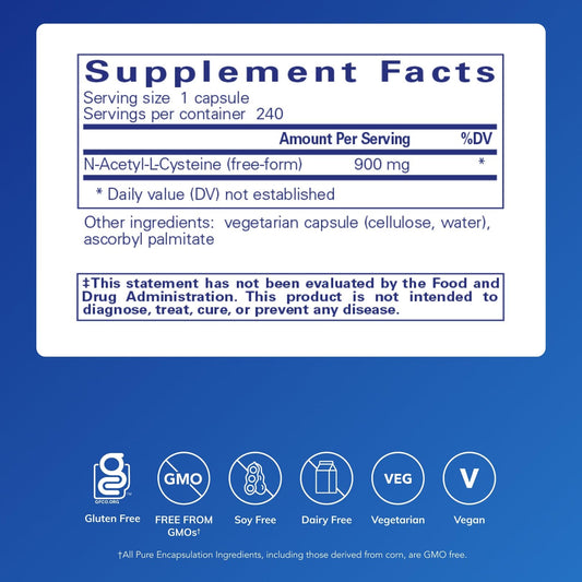 Pure Encapsulations NAC 900 mg capsules closeup highlighting high-quality amino acid supplement