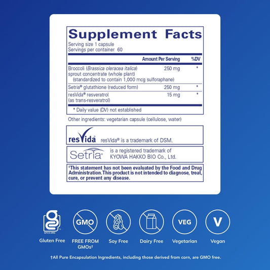 Pure Encapsulations Nrf2 Detox capsules for antioxidant defense