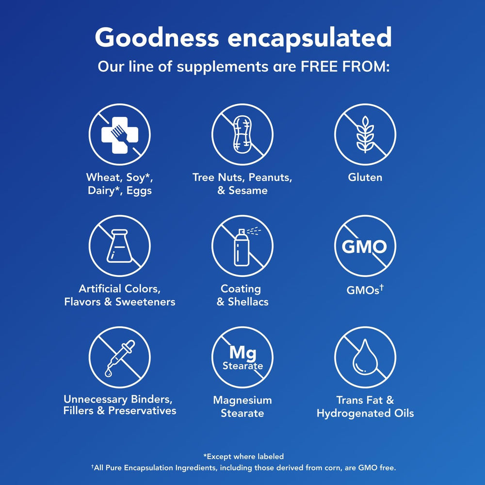 Pure Encapsulations Nutrient 950 dosage guide aids planning intake