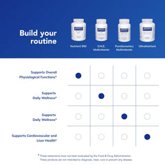 Ingredients panel highlighting Metafolin L-5-MTHF