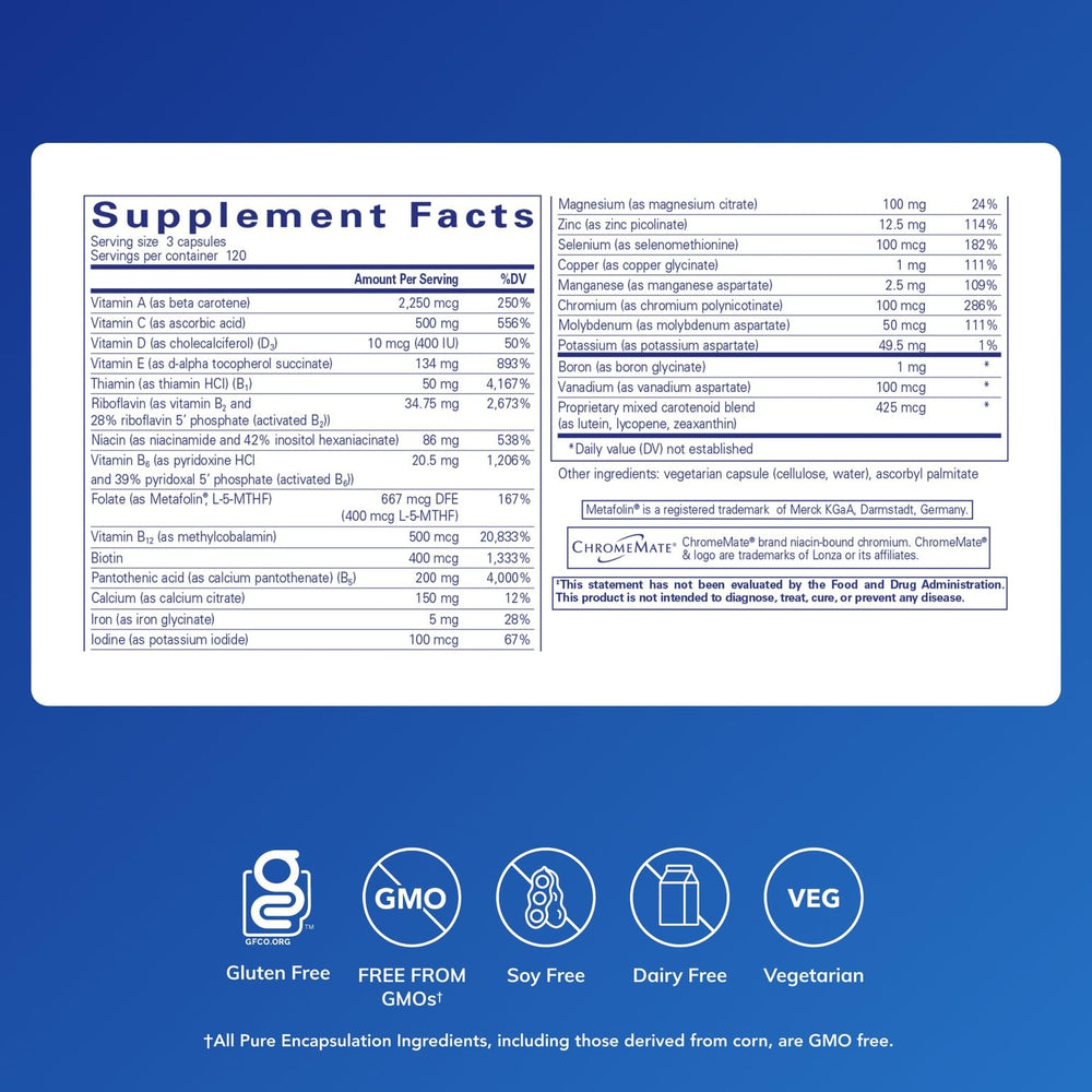 Nutrient 950 label close-up showing hypoallergenic details
