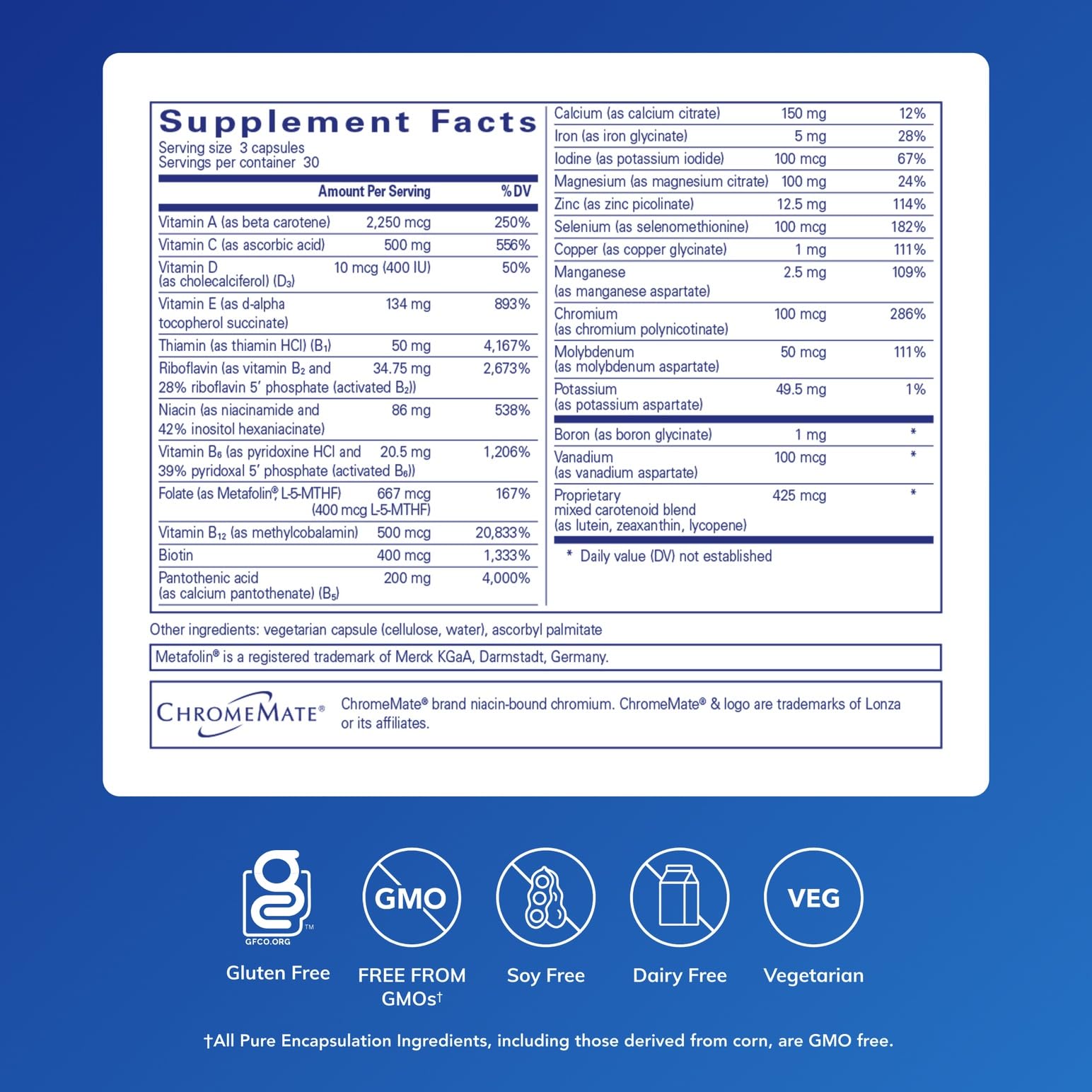 Close-up of Nutrient 950 tablets highlighting activated vitamins for absorption