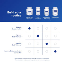 Bottle on shelf reinforces trusted allergen-free supplement quality