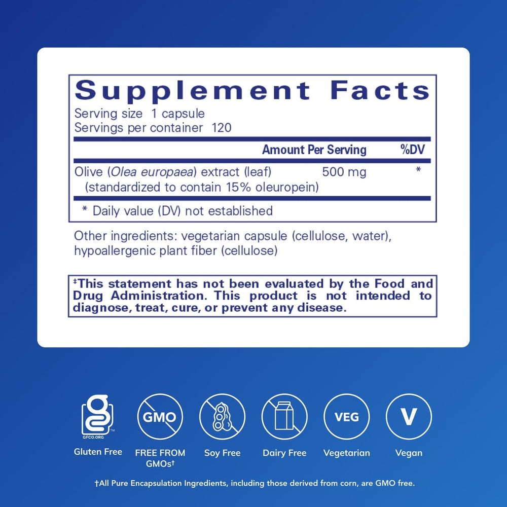 Pure Encapsulations Olive Leaf Extract capsules close-up for easy daily use.