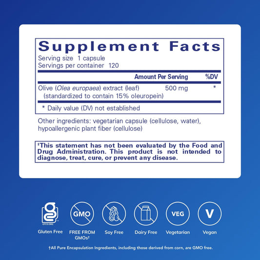 Pure Encapsulations Olive Leaf Extract capsules close-up for easy daily use.