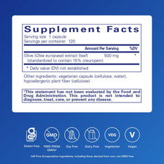 Pure Encapsulations Olive Leaf Extract capsules close-up for easy daily use.