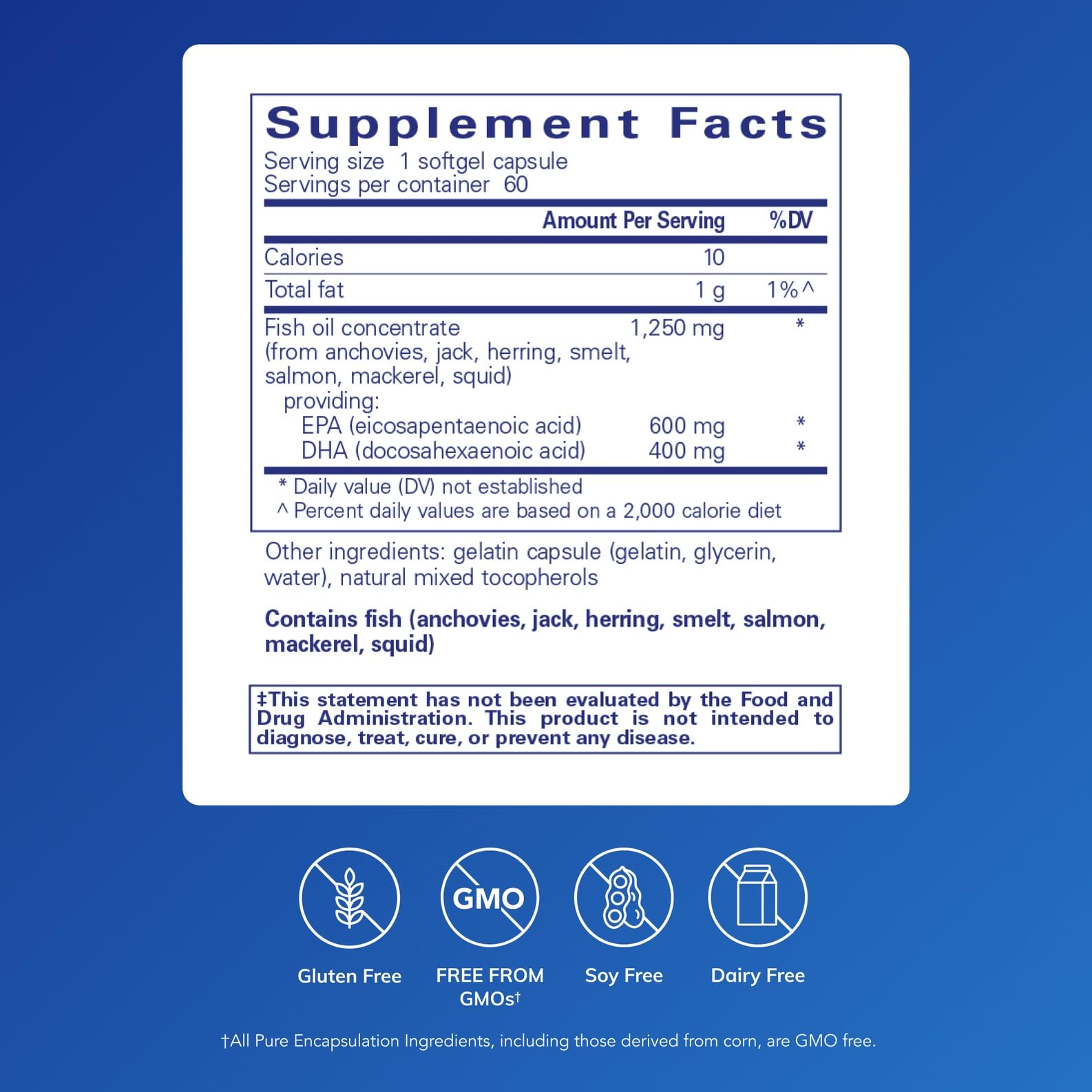 Pure Encapsulations O.N.E. Omega softgel back: allergen-free, pure formula with minimal ingredients