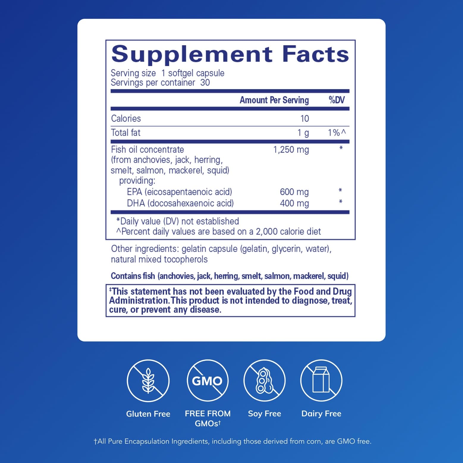 Close-up of One Omega softgels highlighting EPA and DHA content.